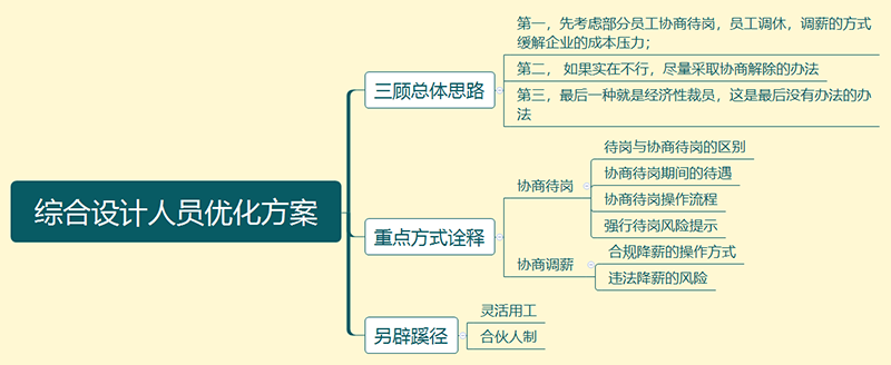 k8凯发(中国)天生赢家·一触即发_活动2750