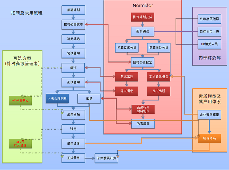 k8凯发(中国)天生赢家·一触即发_公司4247