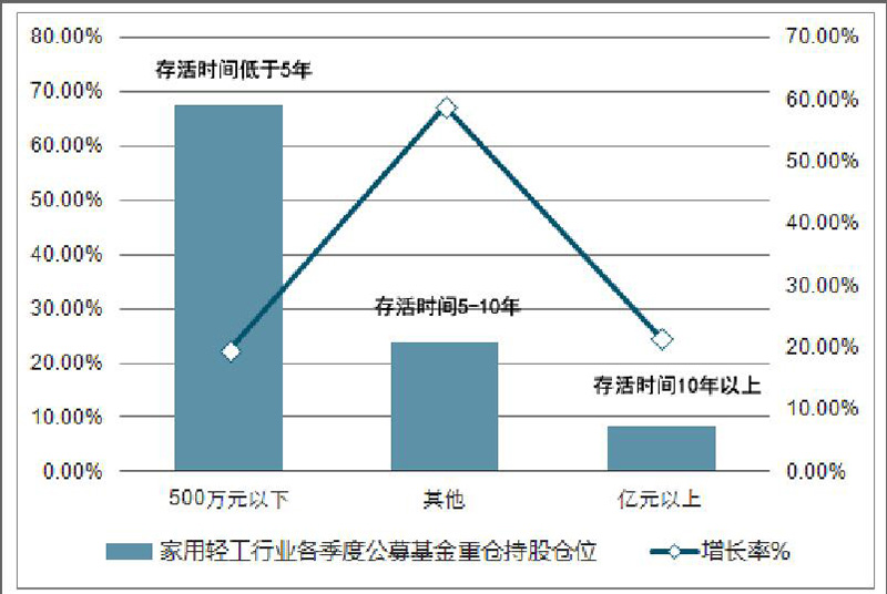 k8凯发(中国)天生赢家·一触即发_项目3811