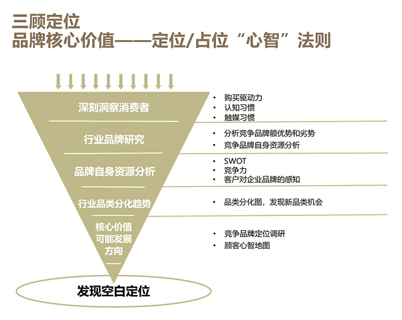 k8凯发(中国)天生赢家·一触即发_活动8284