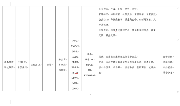 k8凯发(中国)天生赢家·一触即发_产品9782