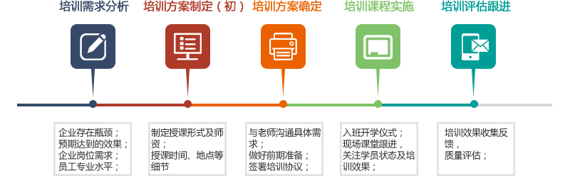 k8凯发(中国)天生赢家·一触即发_项目3849