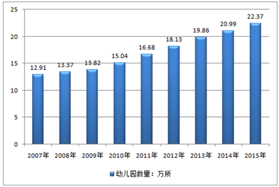 k8凯发(中国)天生赢家·一触即发_产品5479