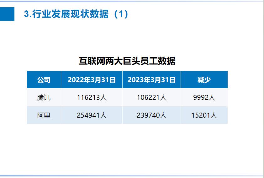 k8凯发(中国)天生赢家·一触即发_活动6049