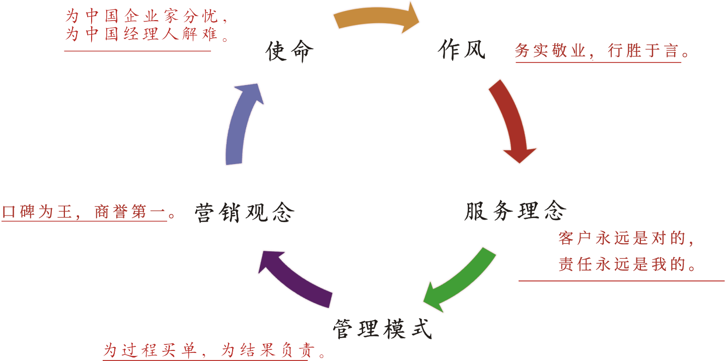 k8凯发(中国)天生赢家·一触即发_活动716