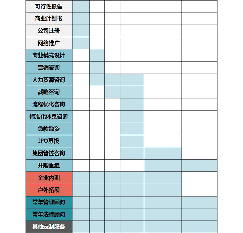 k8凯发(中国)天生赢家·一触即发_项目2003