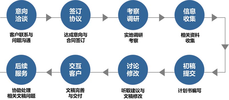 k8凯发(中国)天生赢家·一触即发_image1348