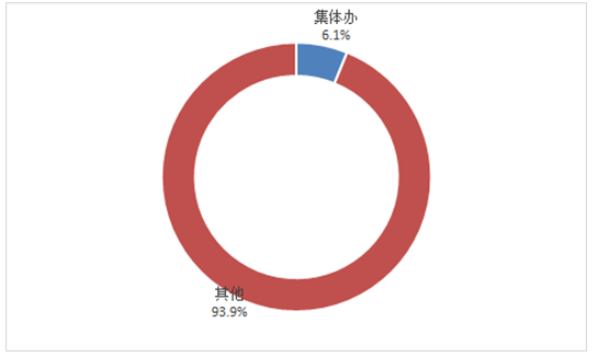 k8凯发(中国)天生赢家·一触即发_公司5994