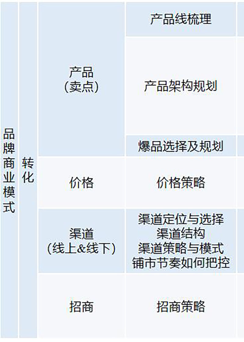 k8凯发(中国)天生赢家·一触即发_公司8009