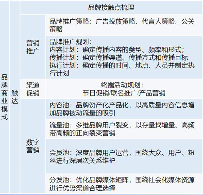 k8凯发(中国)天生赢家·一触即发_产品1