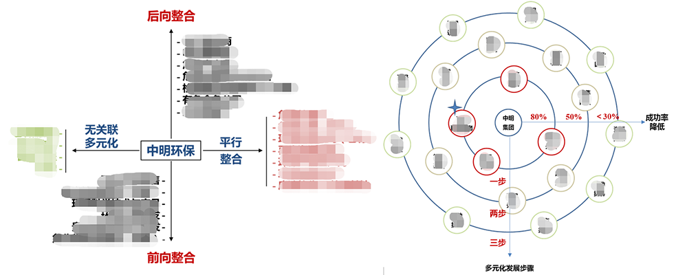 k8凯发(中国)天生赢家·一触即发_首页9116