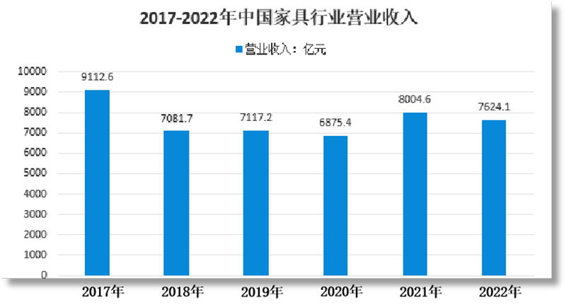 k8凯发(中国)天生赢家·一触即发_首页6977