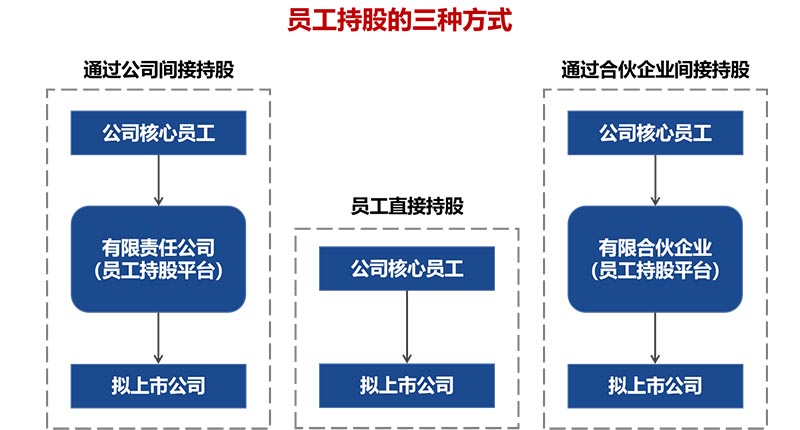 k8凯发(中国)天生赢家·一触即发_公司6919