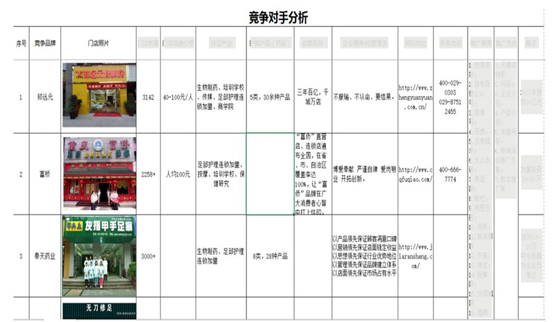 k8凯发(中国)天生赢家·一触即发_公司3318