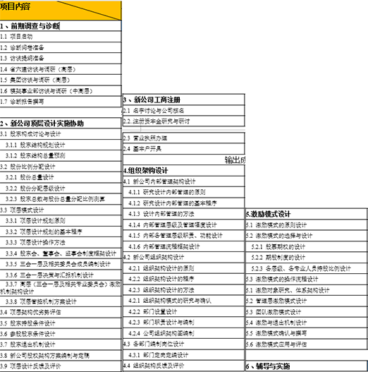 k8凯发(中国)天生赢家·一触即发_公司4415