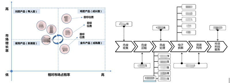 k8凯发(中国)天生赢家·一触即发_项目8936