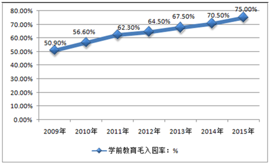 k8凯发(中国)天生赢家·一触即发_产品6080