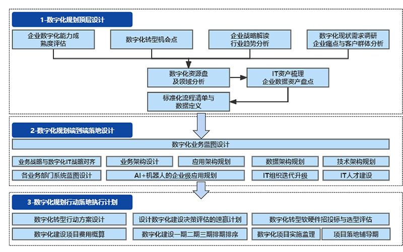 k8凯发(中国)天生赢家·一触即发_产品1478