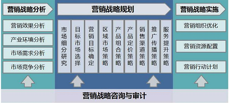 k8凯发(中国)天生赢家·一触即发_首页823