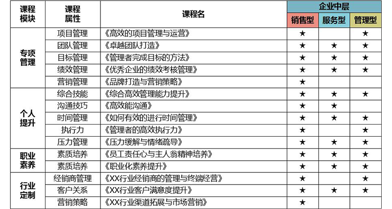 k8凯发(中国)天生赢家·一触即发_项目3739