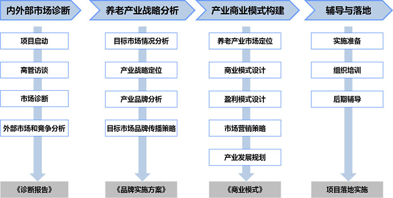 k8凯发(中国)天生赢家·一触即发_image1373