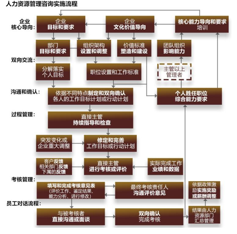 k8凯发(中国)天生赢家·一触即发_活动5377