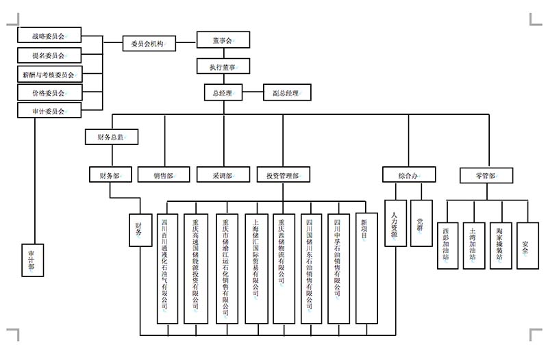 k8凯发(中国)天生赢家·一触即发_公司5334