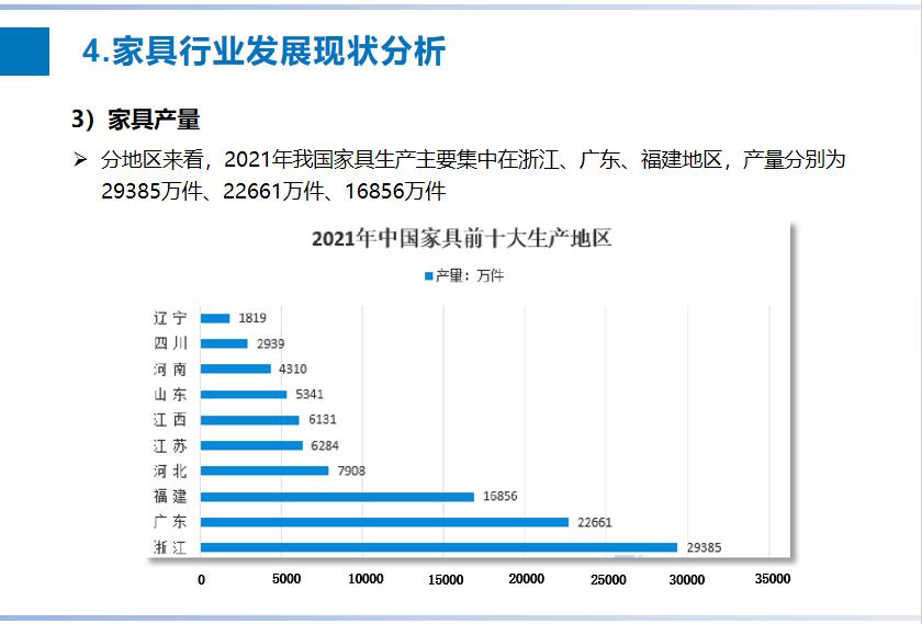 k8凯发(中国)天生赢家·一触即发_项目8249