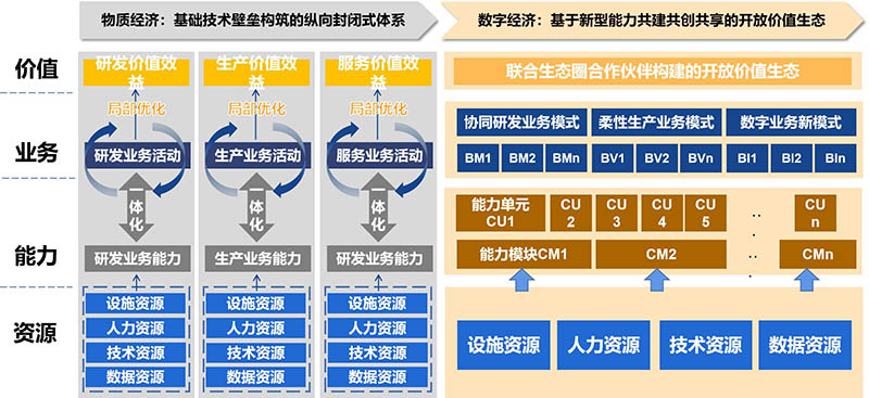 k8凯发(中国)天生赢家·一触即发_image3986