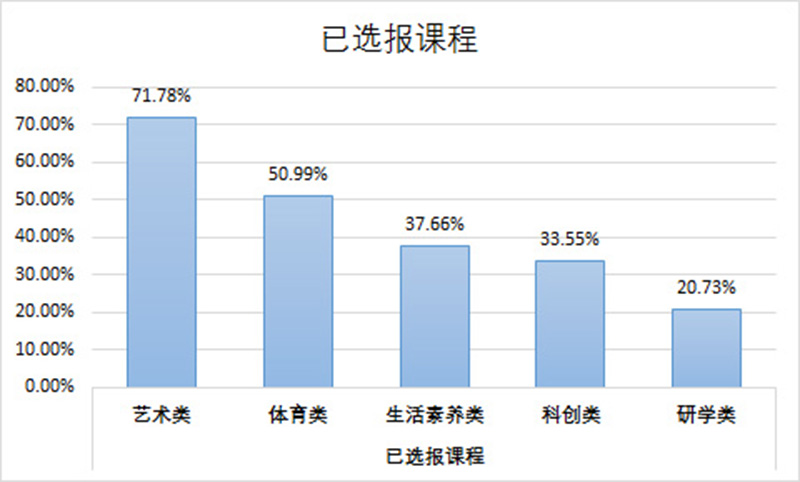 k8凯发(中国)天生赢家·一触即发_首页8791